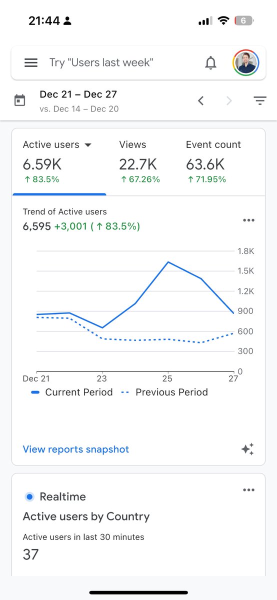 Matthijs Roumen tweet media