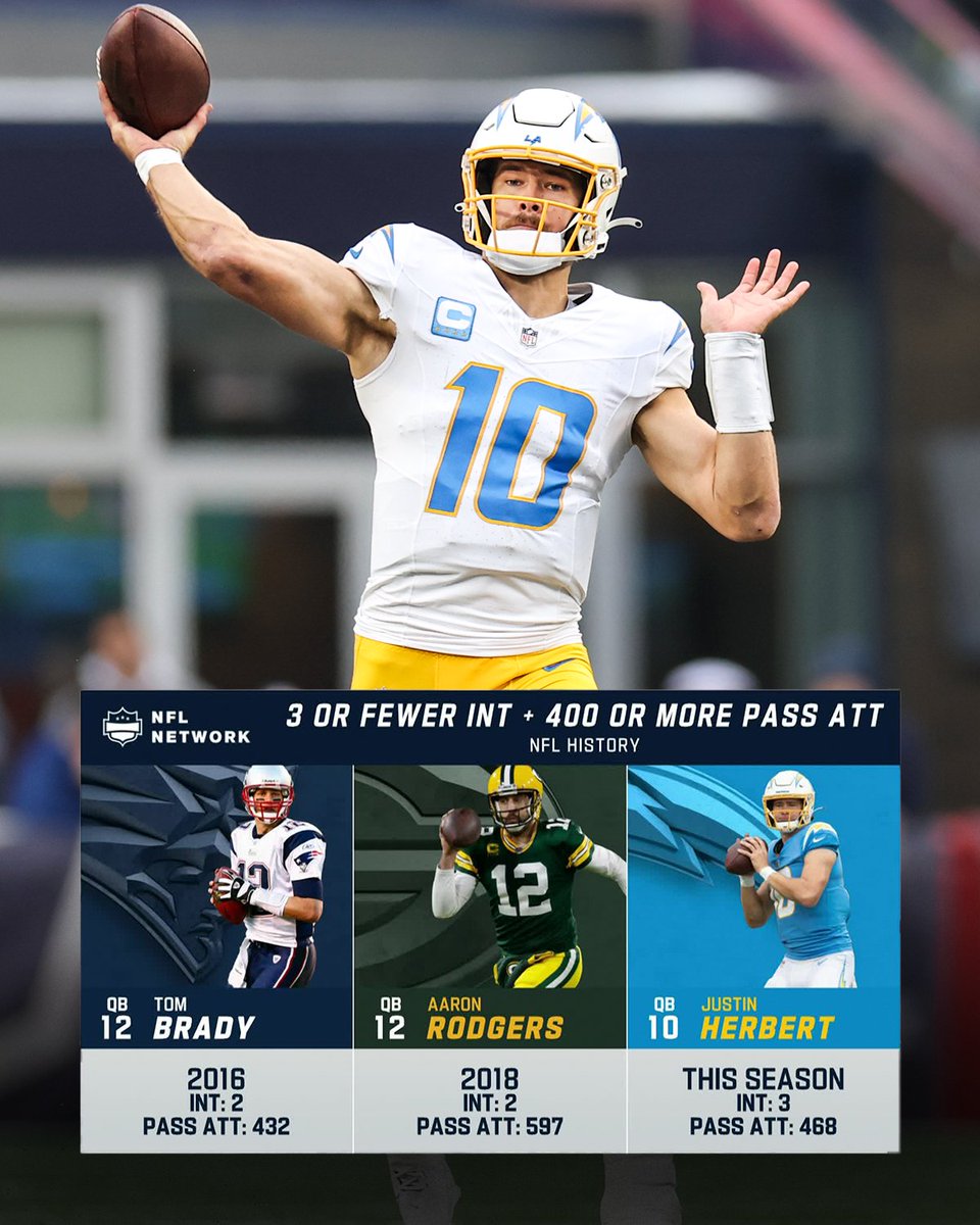 NFL's tweet image. Taking care of the ball with the best of 'em.