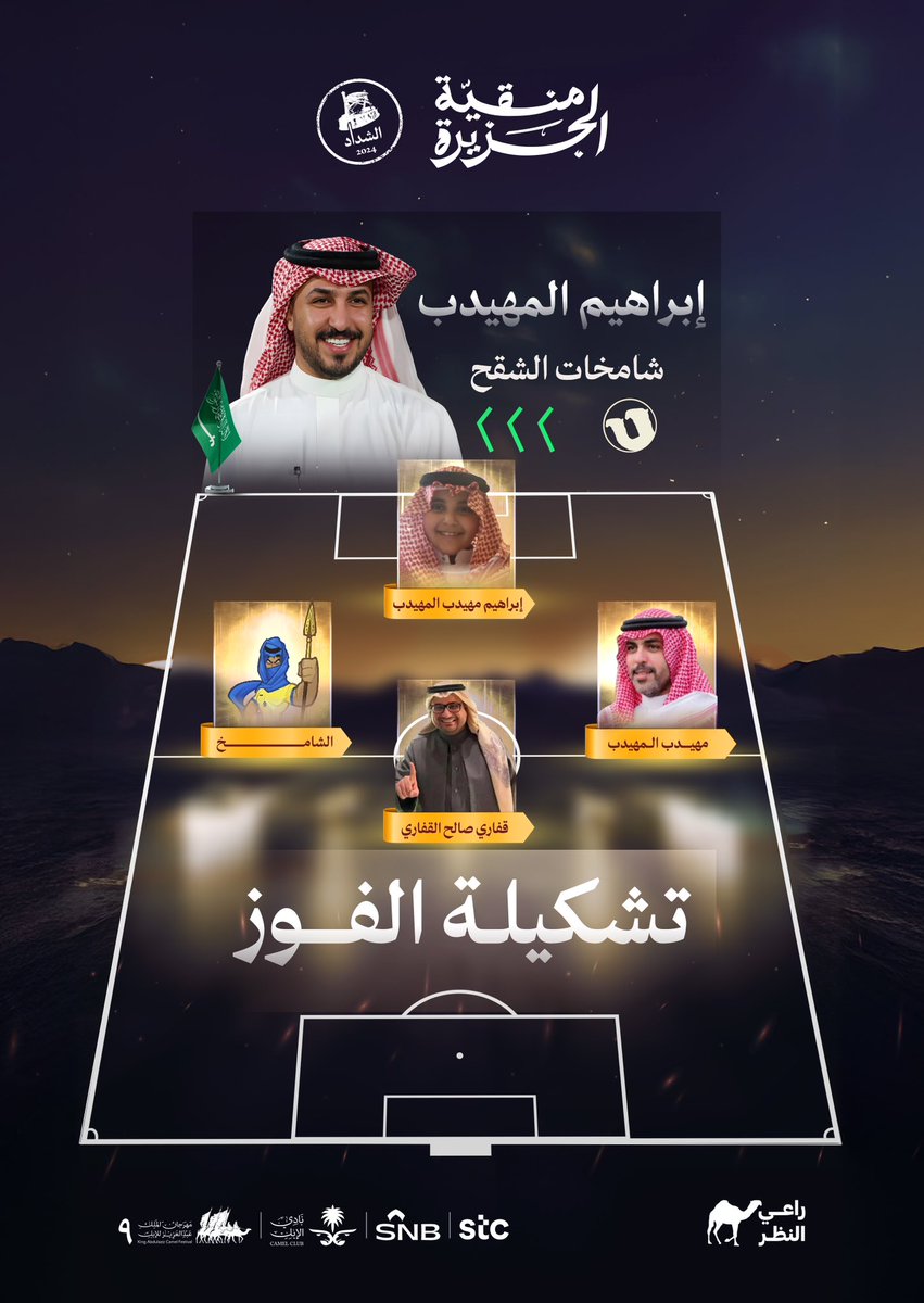عزّ الله إنّكم المحزم المليان 💚

تشكيلة الفُوز .. 🤩 
هجووووووم من جمهووووور #شامخات_الشقح

<a href="/ebrahim34ab/">إبراهيم بن عبدالله المهيدب</a> 

 والتشكيلة في مسابقة #منقية_الجزيرة 🐪
🔥حريييييييييييييييقة 🔥 

#راعي_النظر
#راعي_الشداد
#مهرجان_الملك_عبدالعزيز_للإبل9