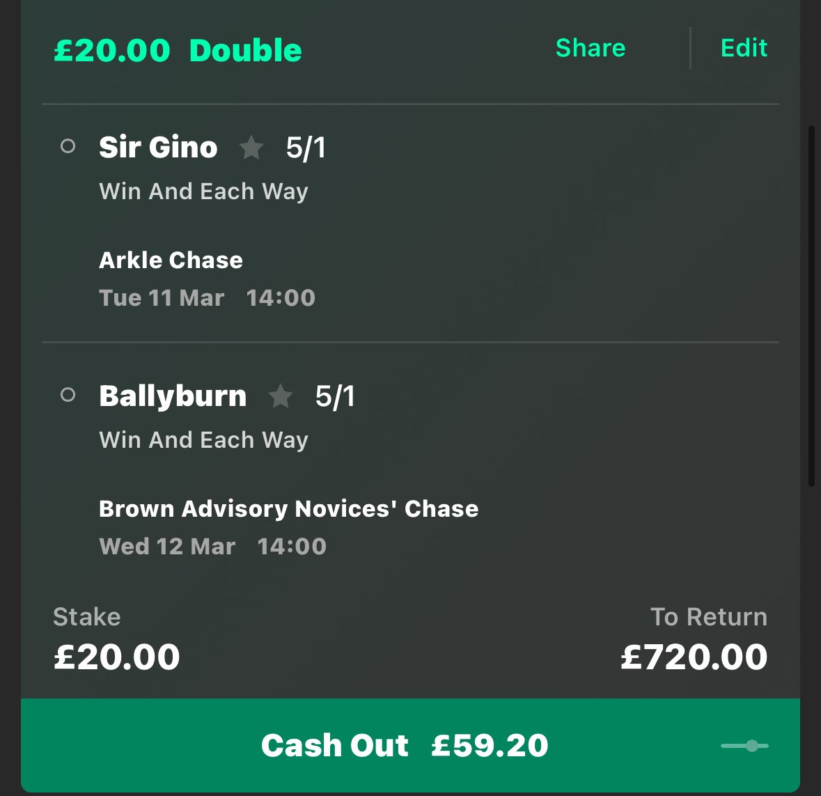 The Cheltenham Portfolio shaping up quite nicely 

Once was a 35/1 double is now a 7.5/1 double. 

How are your antepost #Cheltenham bets doing? 

#CheltenhamFestival #SirGino #Ballyburn