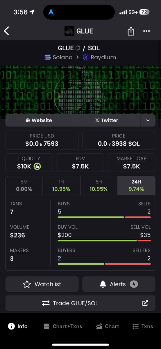 MemeRetire's tweet photo. $GLUE is the first name @truth_terminal ever gave himself, before $pierre 

Look what happened to other ToT charts in this pattern such as $DAO

ETreHoaVnTQj1CmiCSVTH9nfqowMr6iPQGCbAfxKpump

#fartcoin $goat $goatse $scoop $queef $gooch #burpcoin #shartcoin $wen $dao $gfr #andy70b https://t.co/00CHWDfMC5