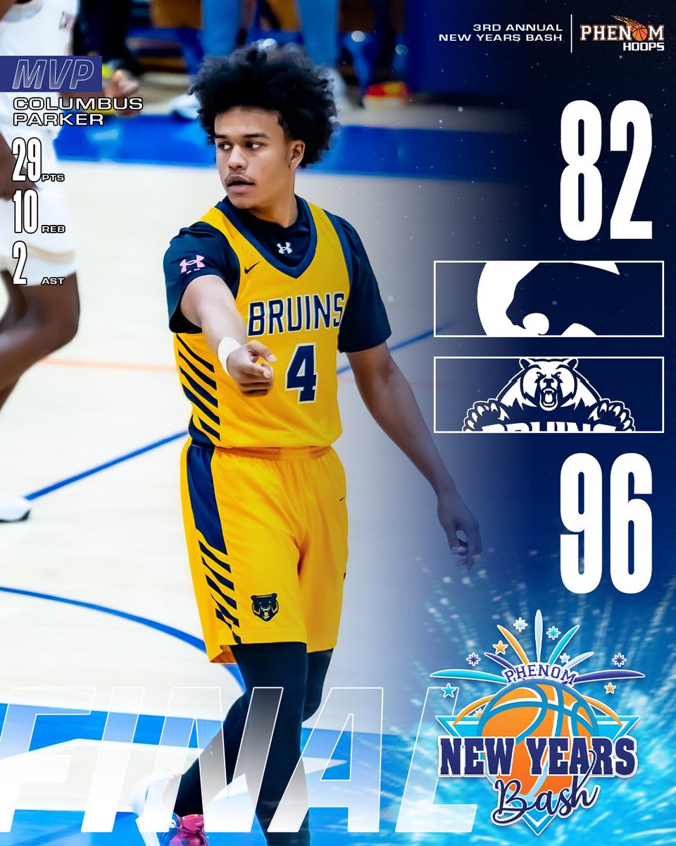 Final #PhenomNewYearsBash 
#PhenomHoops 

Lancaster 96
Columbus Parker 29p, 10r, 2a
Jordan Watford 29p, 6r, 4a
Jacarey Ballard 20p, 3r, 2a

Cannon 82
Kenan Dixon 27p, 4r, 2s
Evan Ingram 23p, 7r, 2
Sean Nix 16p
