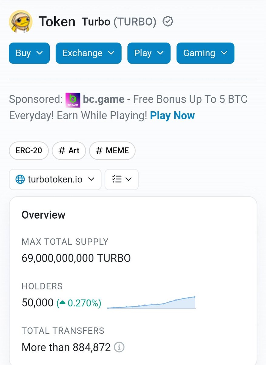 TheDoge_Pack's tweet image. 50,000 + 0 = 50k holders CONGRATULATIONS 🎊 👏 💐 #TurboToadToken @TurboToadToken #turboarmy