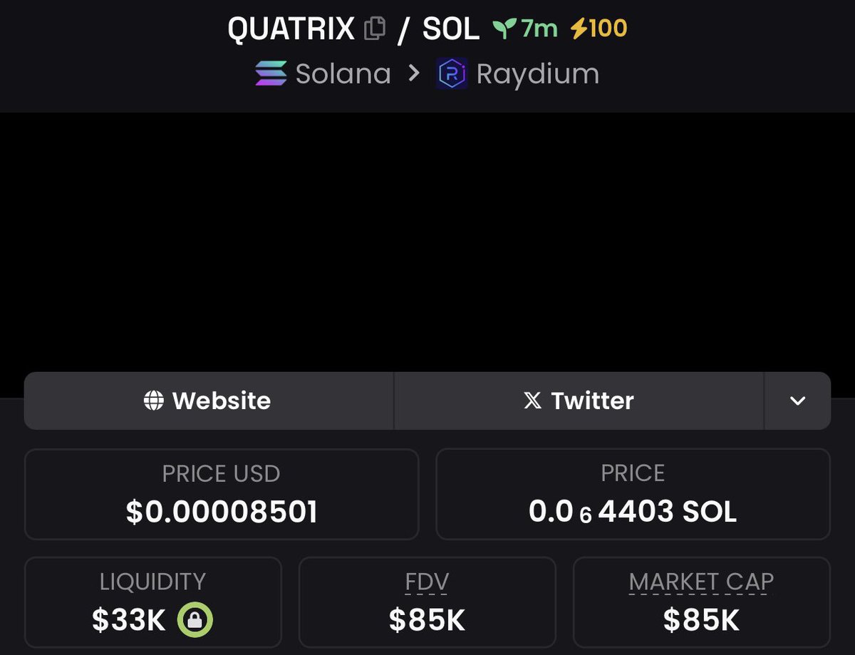 BC_MAVERIC's tweet image. Identified and invested in $QUATRIX through my private Tg 🔥

#Quatrix #blockchain #Altcoin