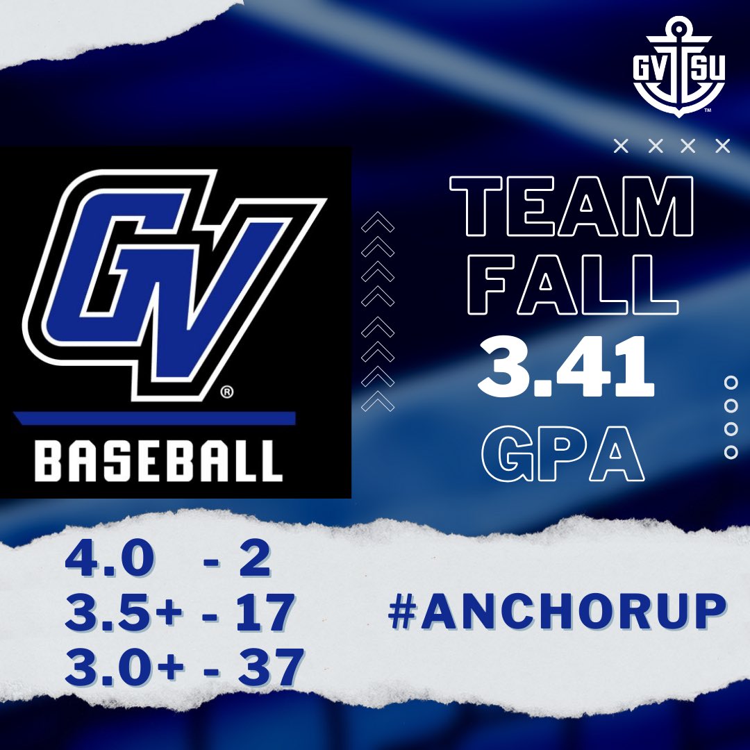 GVSU Baseball (@gvsubaseball) on Twitter photo 