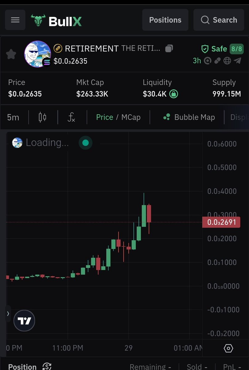 cryptorboe's tweet image. Nex chillguy #retirement