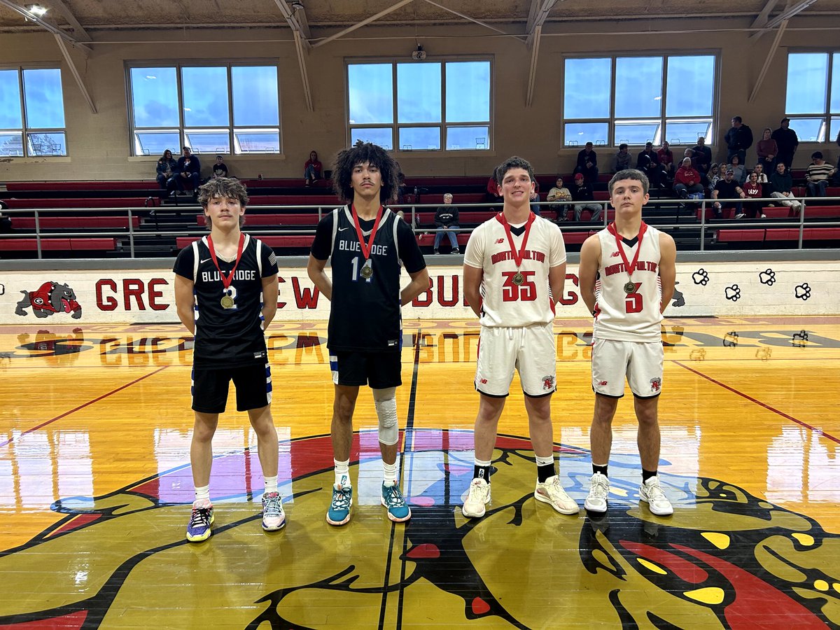 Greenview Holiday Tournament 

Game 11 - 3rd Place

North Fulton - 49
Blue Ridge - 43

Congrats to North Fulton on winning 3rd place, and congrats to the All-Tournament Team selections!

<a href="/Channel1450com/">Channel1450.com</a> <a href="/HardwoodPrepsIL/">Hardwood Preps Illinois</a> <a href="/NestoHoops/">Aaron Britton</a> <a href="/SJRsports/">SJ-R Sports</a> <a href="/RyanMahanSJR/">Ryan Mahan</a> <a href="/NFwildcathoops/">North Fulton Boys Basketball</a>