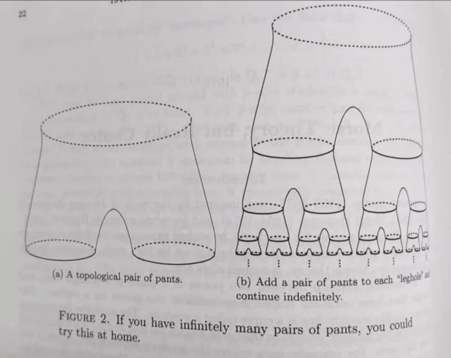 "Mom, the topologists are acting weird again!"