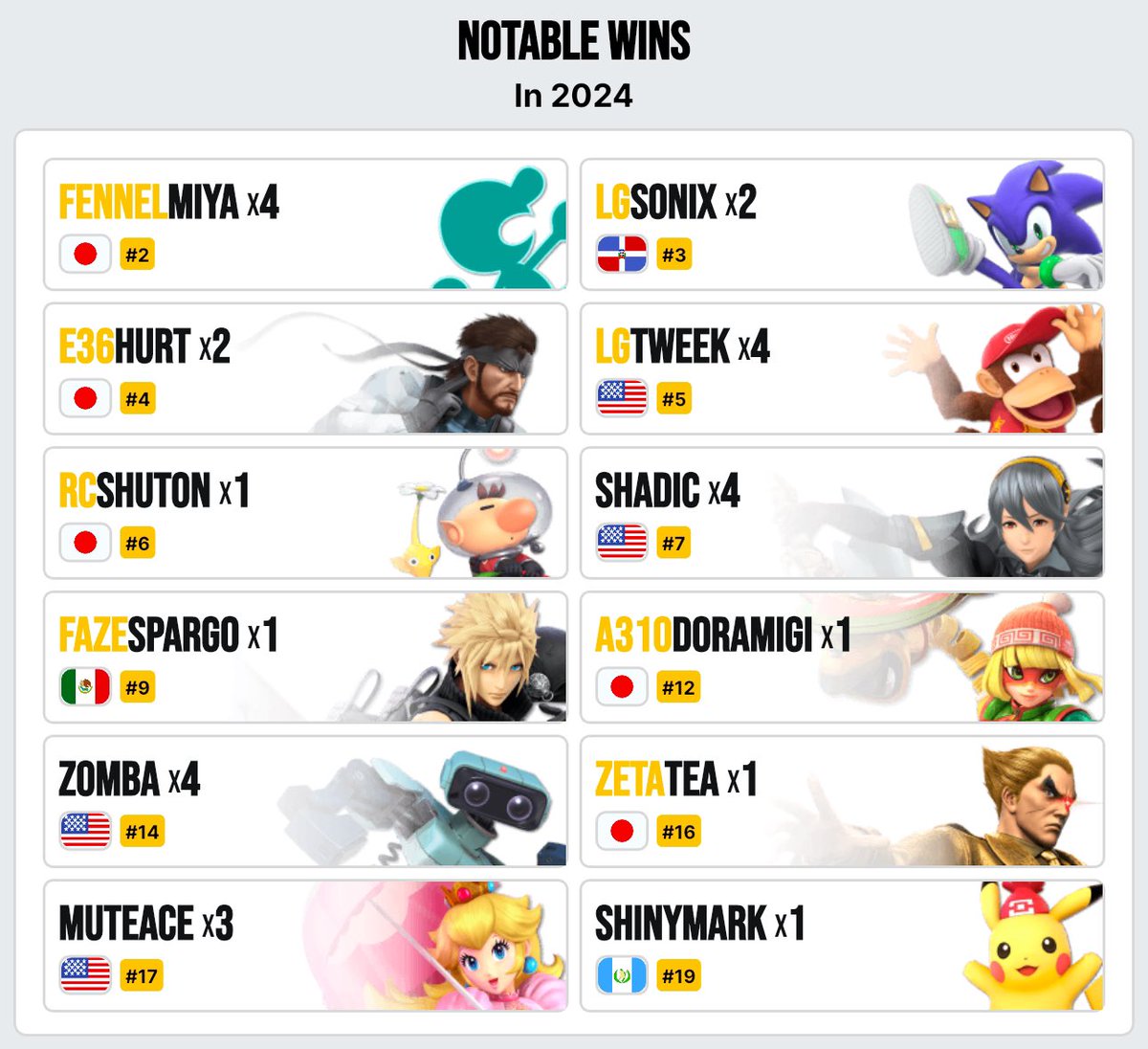 A lil sumn slight 🥱