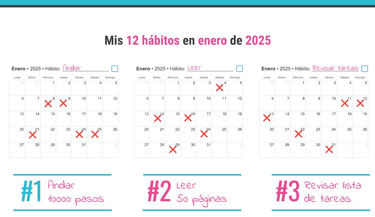 ochoenpunto's tweet photo. 🔁 «12 meses, 12 hábitos: un reto en 2025»
✍️ @enriquebenimeli 

👉🏼 https://t.co/x0anlOrWuS

💬 Comienza el reto de desarrollar 12 hábitos en 12 meses, centrándote en un hábito cada mes mientras trabajas progresivamente los demás.

#hábitos #proyectos #reto #planificación #2025 https://t.co/lBkzggT26I