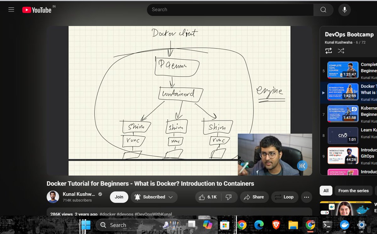lukman89603's tweet photo. Today i completed the docker tutorial and learned alot about Docker.
Special Thanks to @kunalstwt  for making this amazing lecture.
#buildinpublic #tech https://t.co/Mmvj6B1UIQ