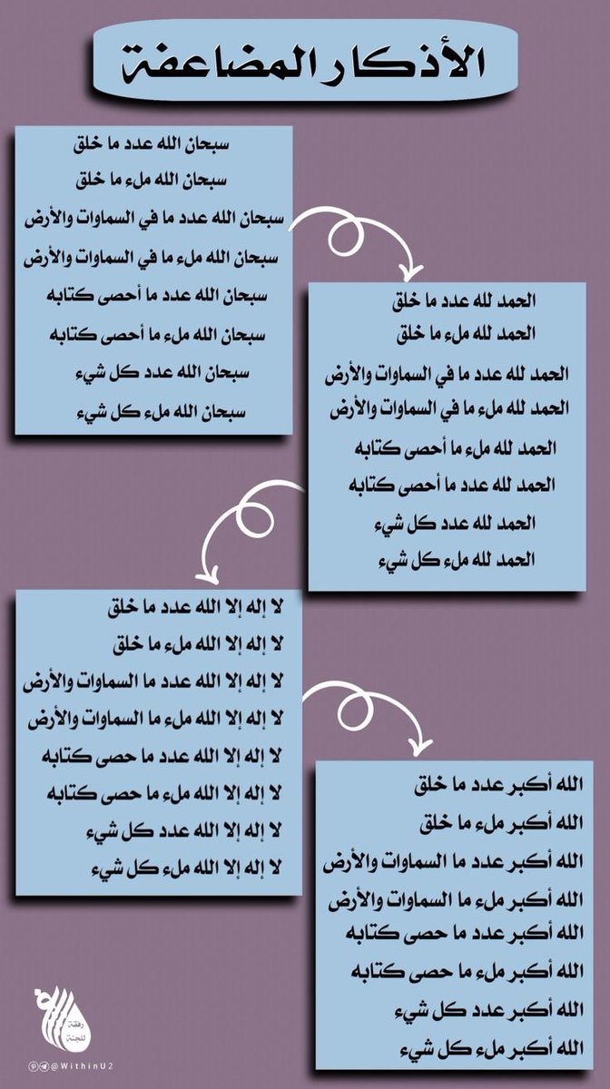 Sh_almousa1's tweet photo. @oawiiio سبحان الله 
الحمدلله 
لا إله الا الله 
الله اكبر 
سبحان الله وبحمده سبحان الله العظيم 
لا اله الا انت سبحانك اني كنت من الظالمين https://t.co/QdlpRzB1fr