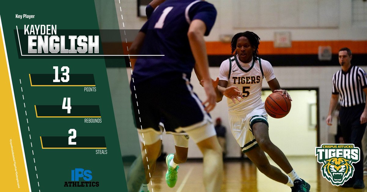 Crispus Attucks Boys Basketball (@cattucksb) on Twitter photo 3A #3 <a href="/CattucksB/">Crispus Attucks Boys Basketball</a> beats Mishawaka Marian 58-38 to move 8-4 on the season. The Tigers are back in action on Jan 11th at 21st Century Gary. Key players below. <a href="/KyleNeddenriep/">Kyle Neddenriep</a> <a href="/BRamseyKSR/">Brandon Ramsey</a> <a href="/prepballstars/">Prep Ball Stars</a> <a href="/JWReamer/">Jim Reamer π΄ββ οΈ</a> 3A #3 <a href="/CattucksB/">Crispus Attucks Boys Basketball</a> beats Mishawaka Marian 58-38 to move 8-4 on the season. The Tigers are back in action on Jan 11th at 21st Century Gary. Key players below. <a href="/KyleNeddenriep/">Kyle Neddenriep</a> <a href="/BRamseyKSR/">Brandon Ramsey</a> <a href="/prepballstars/">Prep Ball Stars</a> <a href="/JWReamer/">Jim Reamer π΄ββ οΈ</a>