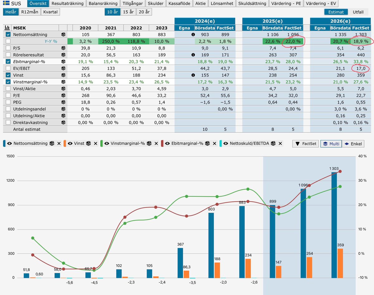 ValueCap tweet media