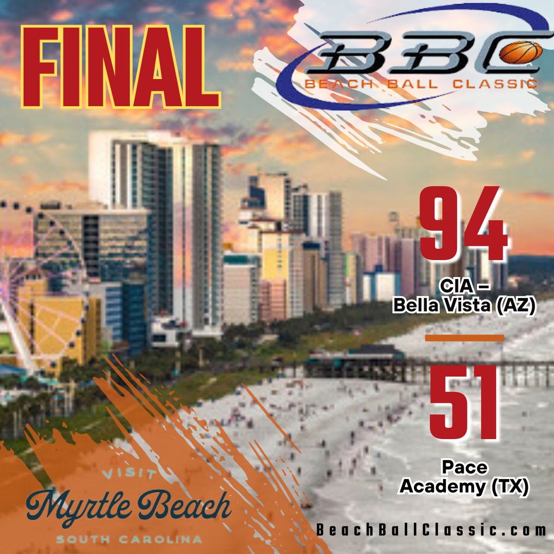 Beach Ball Classic (@bbcbasketball) on Twitter photo FINAL: <a href="/BellaVistaHoops/">Bella Vista Prep 🐻</a> advances to the Prep Bracket semifinals of the #2024BBC with an impressive 94-51 win over <a href="/PaceAcademytx/">Pace Academy</a>.
CIA-BV: <a href="/AliouDioum05/">Aliou Dioum</a> 17p/11r. @Aginaldo_Neto 16p/5r/4a. @MilesSadler_ 15p/7a. <a href="/Lucas_Toukam/">Lucas Evan Toukam</a> 14p/5r.
PACE: Lyndell Buckingham 21p/5r/10s. FINAL: <a href="/BellaVistaHoops/">Bella Vista Prep 🐻</a> advances to the Prep Bracket semifinals of the #2024BBC with an impressive 94-51 win over <a href="/PaceAcademytx/">Pace Academy</a>.
CIA-BV: <a href="/AliouDioum05/">Aliou Dioum</a> 17p/11r. @Aginaldo_Neto 16p/5r/4a. @MilesSadler_ 15p/7a. <a href="/Lucas_Toukam/">Lucas Evan Toukam</a> 14p/5r.
PACE: Lyndell Buckingham 21p/5r/10s.