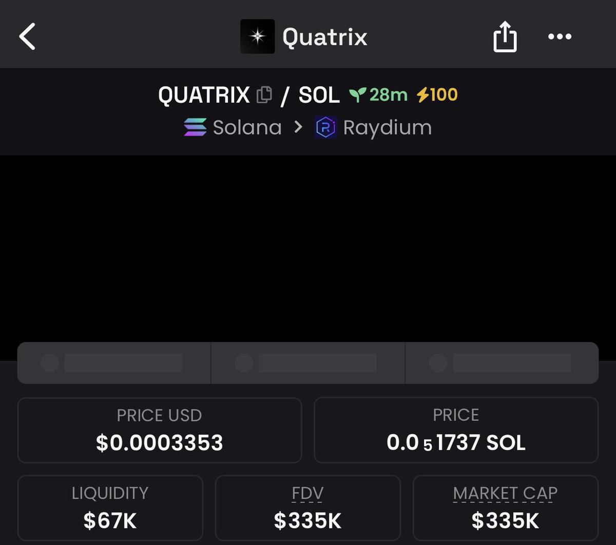 BC_MAVERIC's tweet image. Turned $85k to $335k  on my private Tg 
Solid 3.9x gain 📈
Greatness steadily manifesting in my Tg group! Join now! 

$QUATRIX #QUATRIX #SOL #BTC