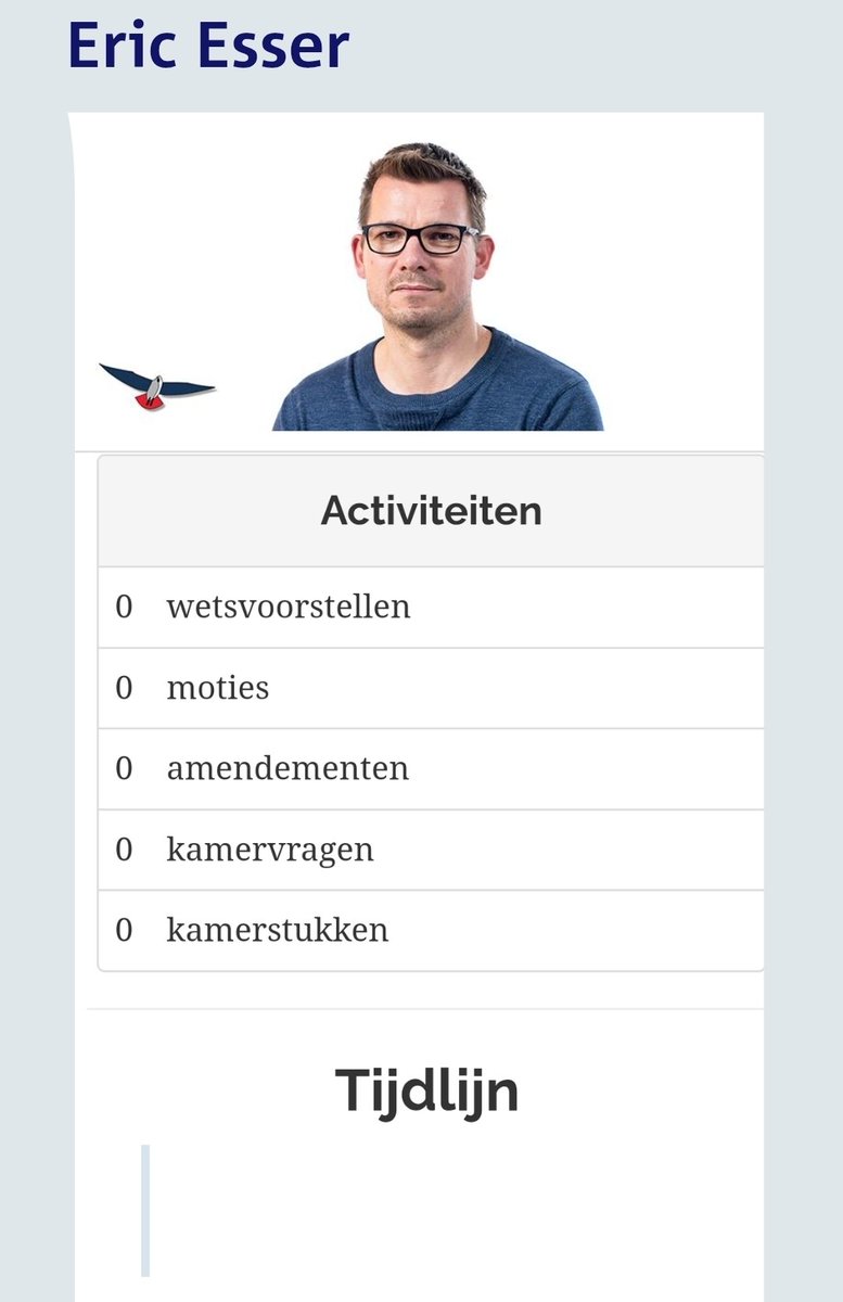 De tijdlijn van Eric Esser in de Tweede Kamer voor de #PVV is volledig leeg.

Ik denk dat we nog veel gaan horen van dit toptalent.