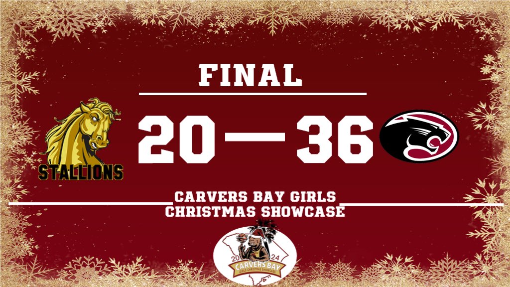 CoachKingsbury1's tweet photo. @_danny_kelly @BDunnsports @ChrisParksWBTW @PGH_SCarolina @peedeesportss @SportsinPeeDee @Tristanwaters6 Another great game in game 5. Carolina Forest pulls away to beat Lee Central, 36-20. #CBGCS https://t.co/gtUfPC2ceC