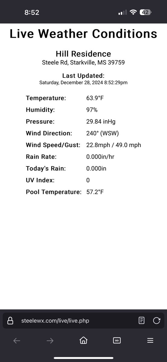 eahill's tweet photo. 49mph gust just NE of Starkville, MS about 8min ago. #mswx https://t.co/Cql0l3FC56