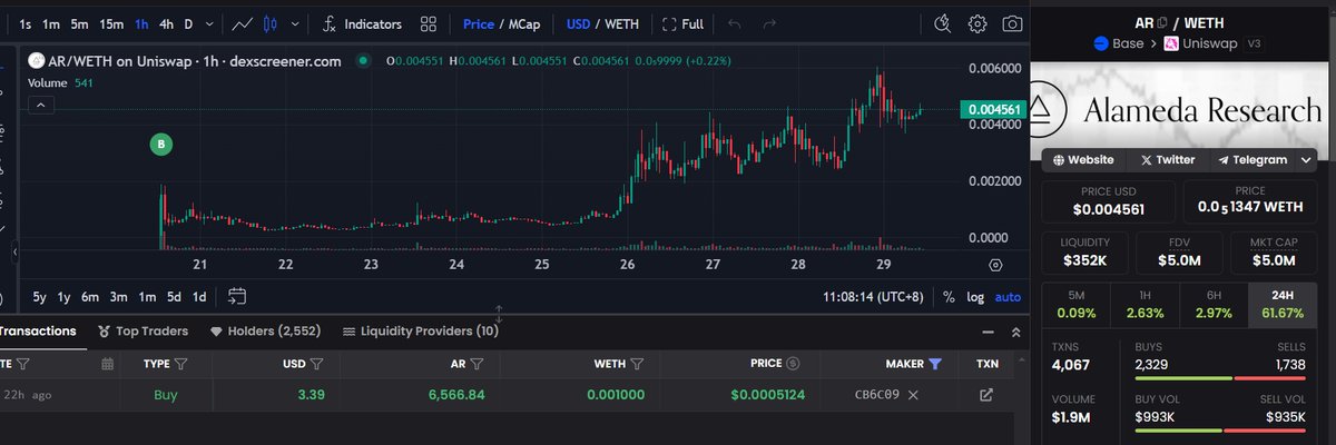 3DOGS.IO|聪明钱跟单工具 tweet media