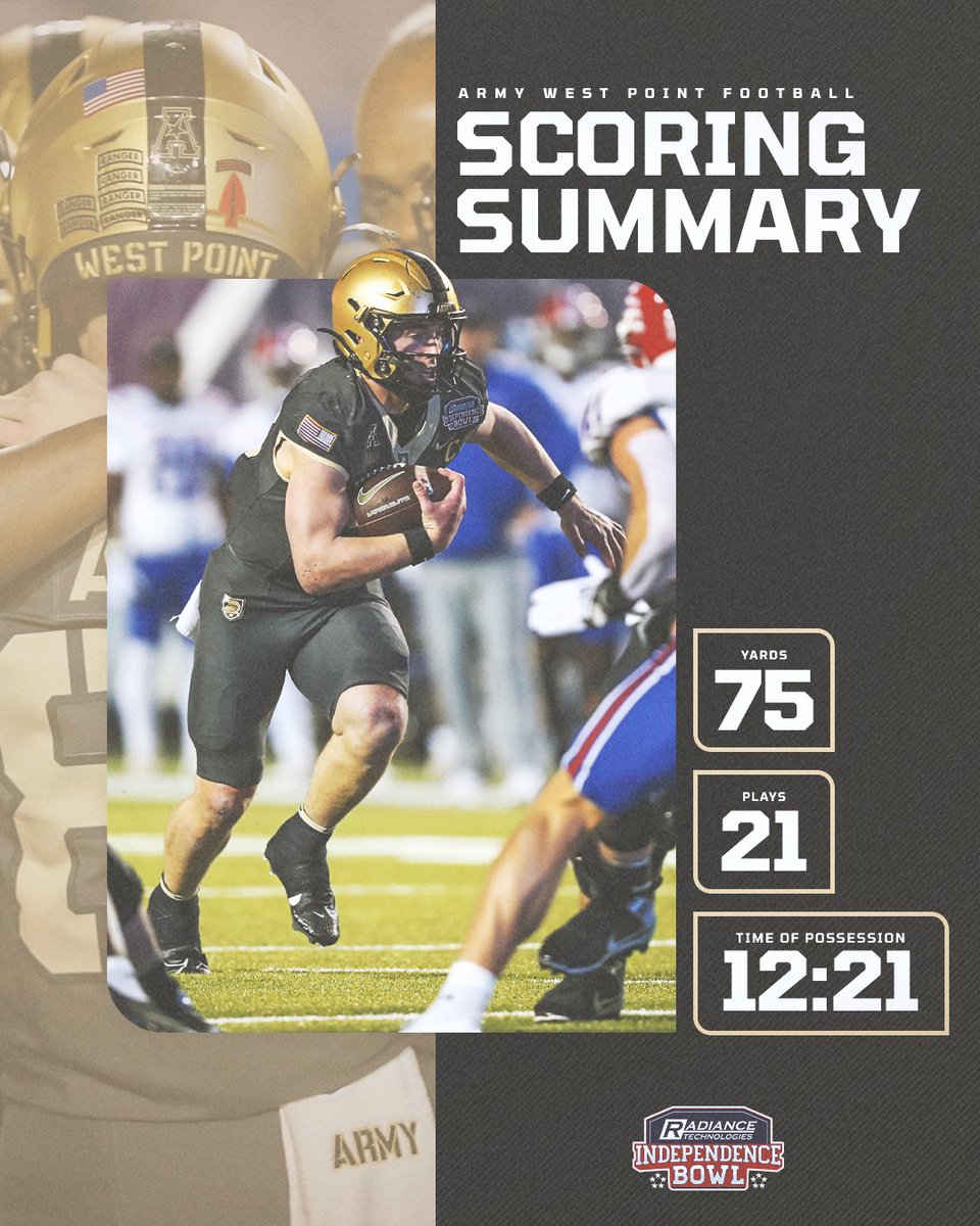 ArmyWP_Football's tweet image. Methodical.