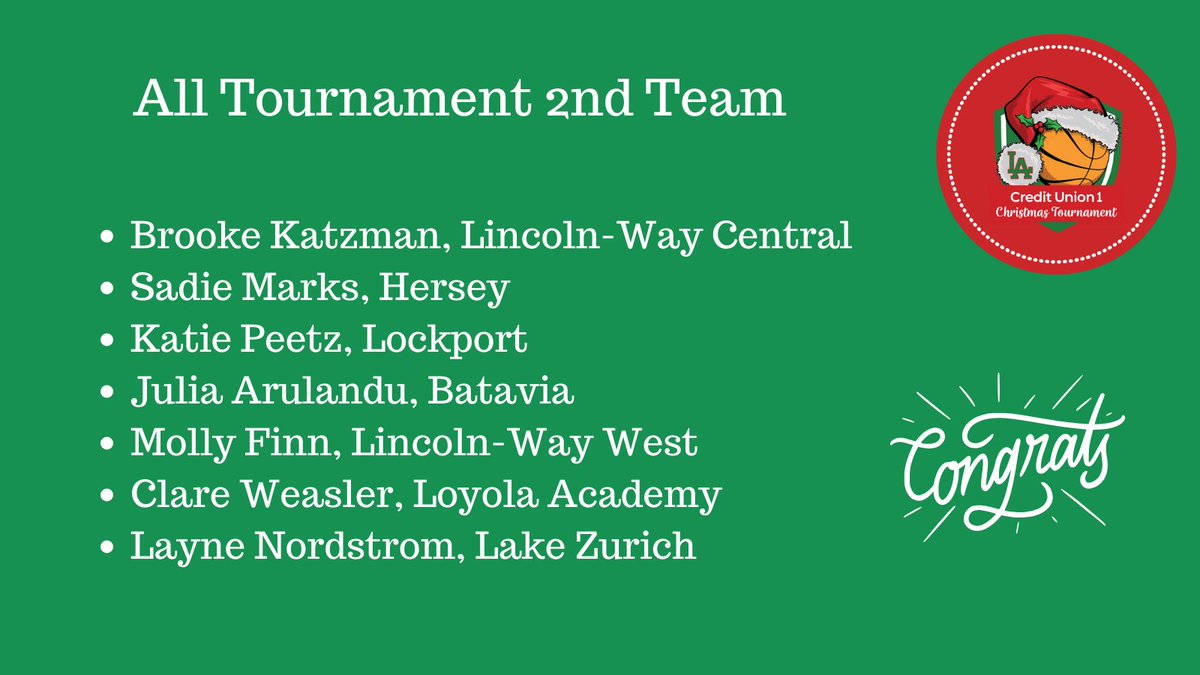Jeremy Schoenecker (@lagirlshoops) on Twitter photo #LAChristmasTournament Honors #LAChristmasTournament Honors