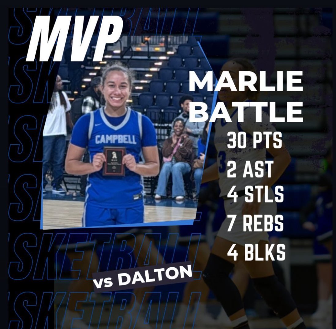 🏀 Marlie Battle 🏀 tweet media