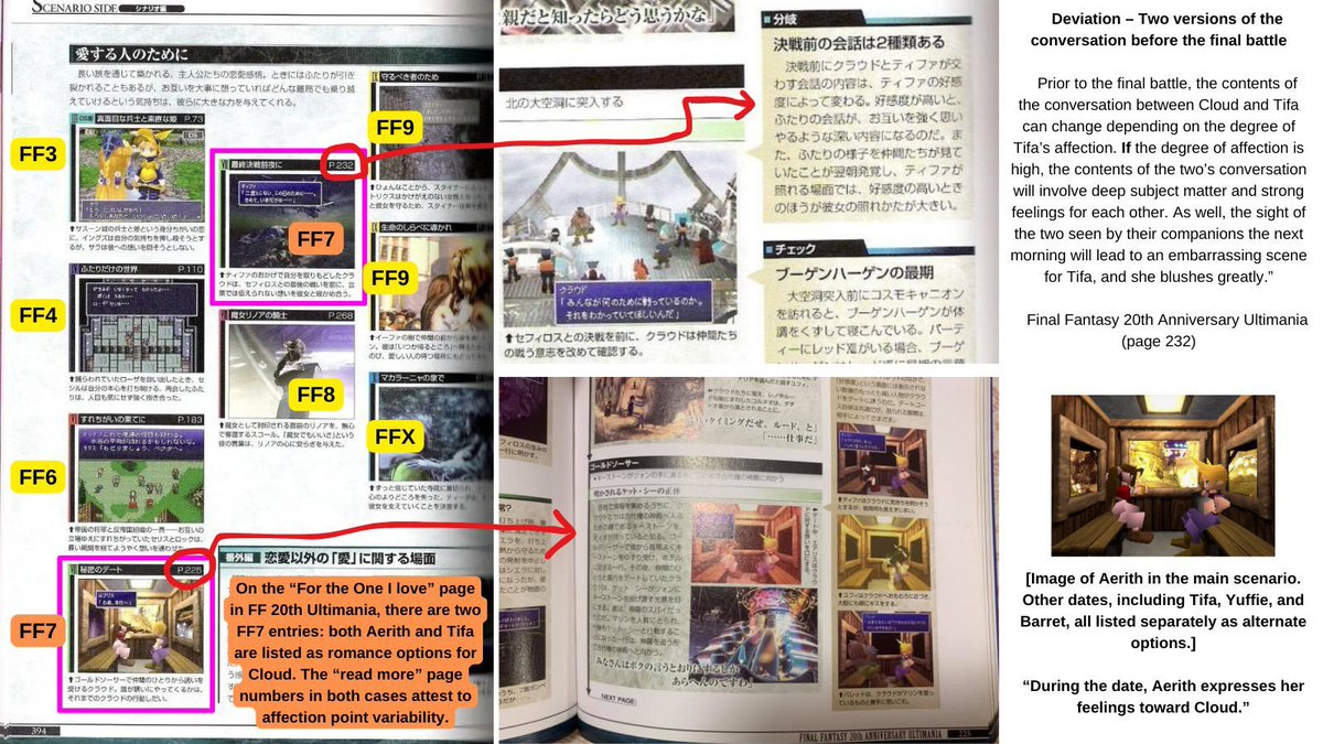 StygianSis's tweet photo. Came across this graphic and want to CLERify a few points being made here.🧵 #CloTi #LTD #Debunks https://t.co/X8kUEjJpgR