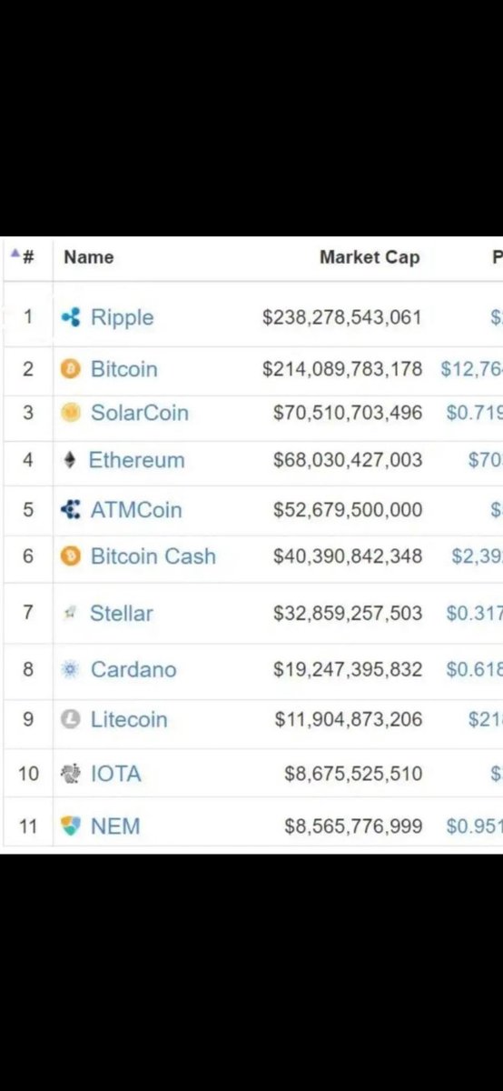 RLUSD mi o...#Tether