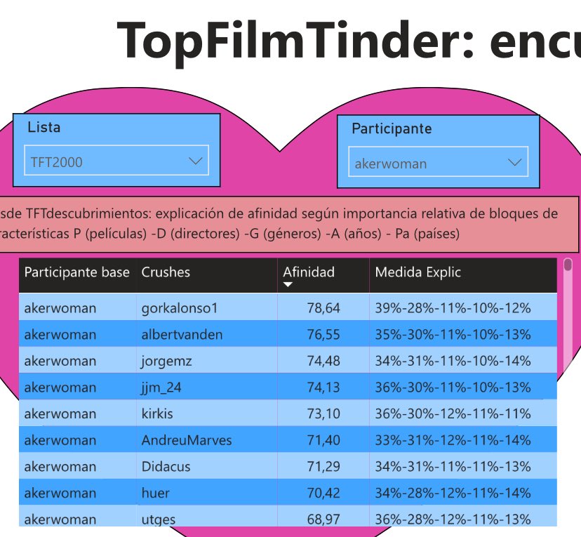 chantal akerwoman 🎞 tweet media