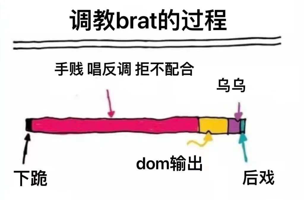 肥肠贴切了，雄小鬼确实是这个样子的，给大家欣赏一下黄色和紫色阶段吧😉