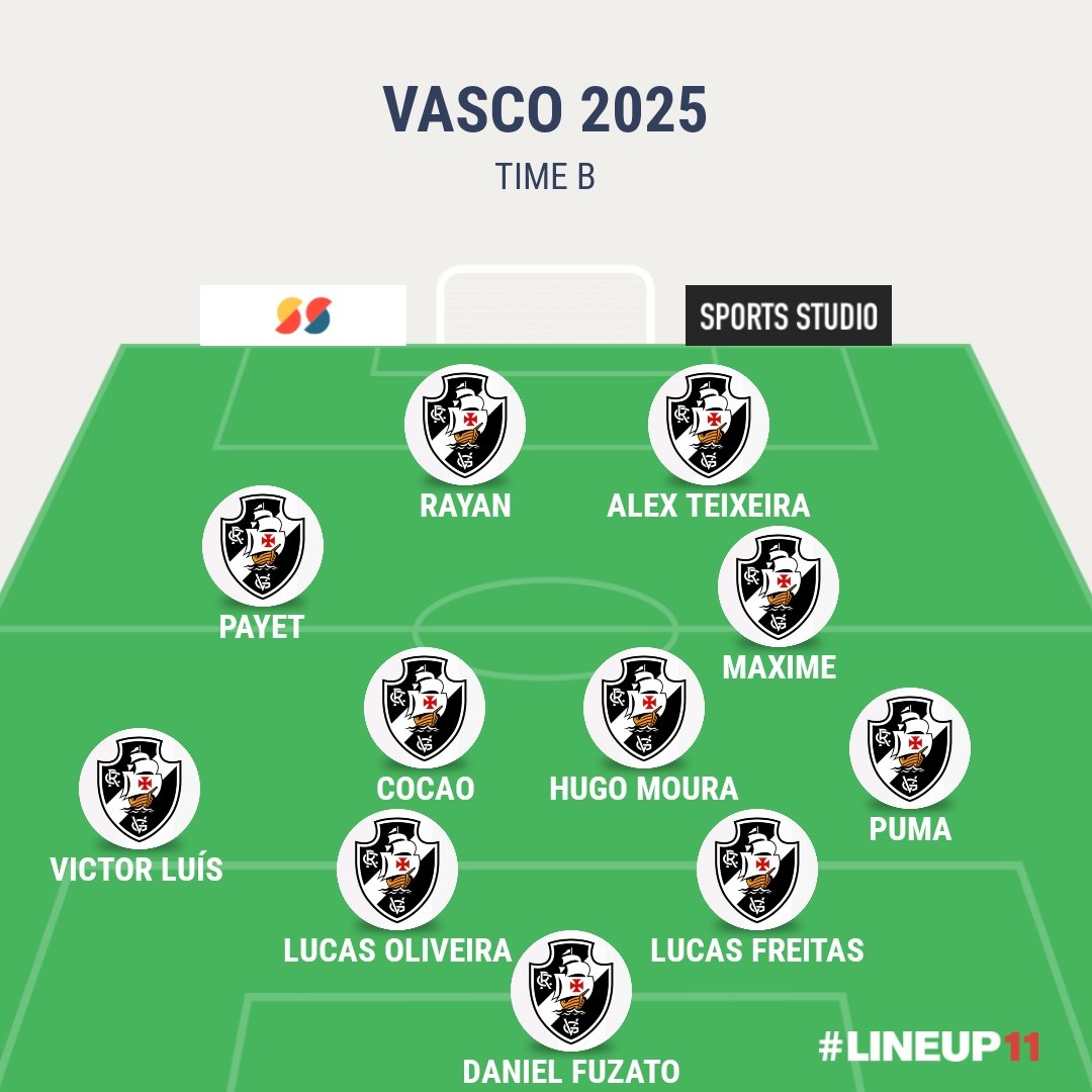 EstagiarioVasco's tweet image. 💢 Fiz um provável #TimeA e #TimeB do VASCO, considerando o elenco atual.

No time A, ainda falta o zagueiro titular pela esquerda.

Analisando os times, qual seria o placar desse confronto???