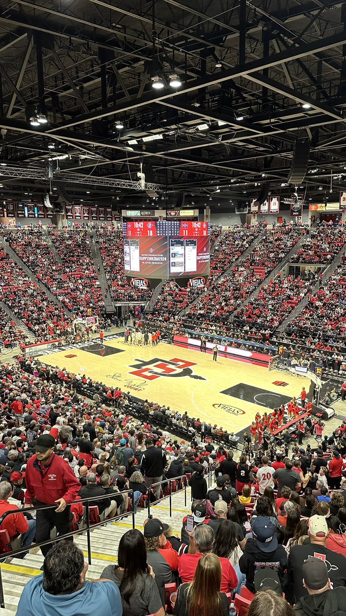 giancarlo396's tweet photo. #GoAztecs https://t.co/eRzlandYHf