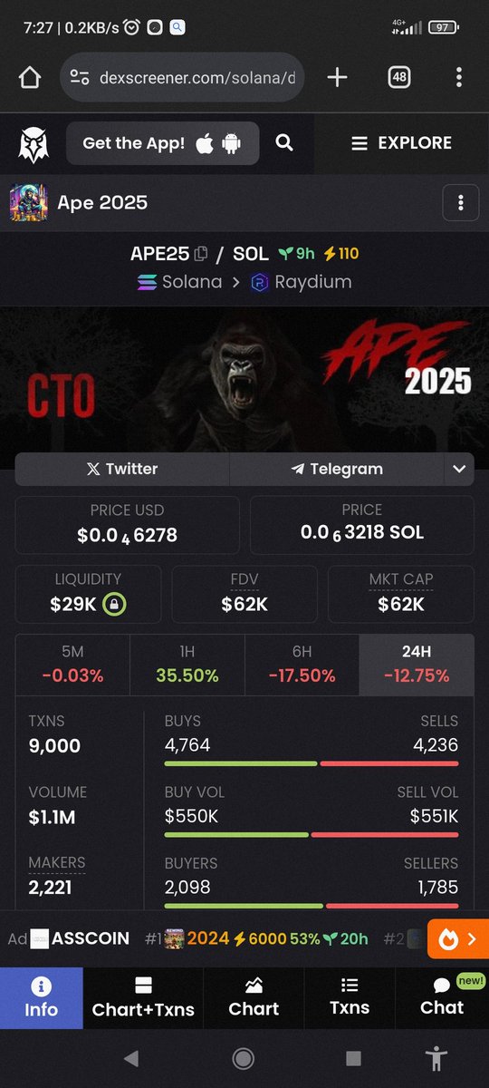 Hello crypto <a href="/space/">Space</a> I'll give you a GEM before 2025 come its a pleasure to announce that this coin has Big Potential like any other coin.
<a href="/APE25_/">Ape 2025 $APE25</a>
<a href="/inversebrah/">smolting (wassie, verse)</a>
<a href="/solana_zzz/">ZZZ</a>
@sol_meme_pumps <a href="/MemeSolanaCoin/">Solanamemecoins.io | Memecoin Signals!</a>
<a href="/CoinMarketCap/">CoinMarketCap</a> <a href="/coingecko/">CoinGecko</a> <a href="/elonmusk/">Elon Musk</a> <a href="/projectPXN/">Phantom Network</a>

dexscreener.com/solana/djjh5gz…