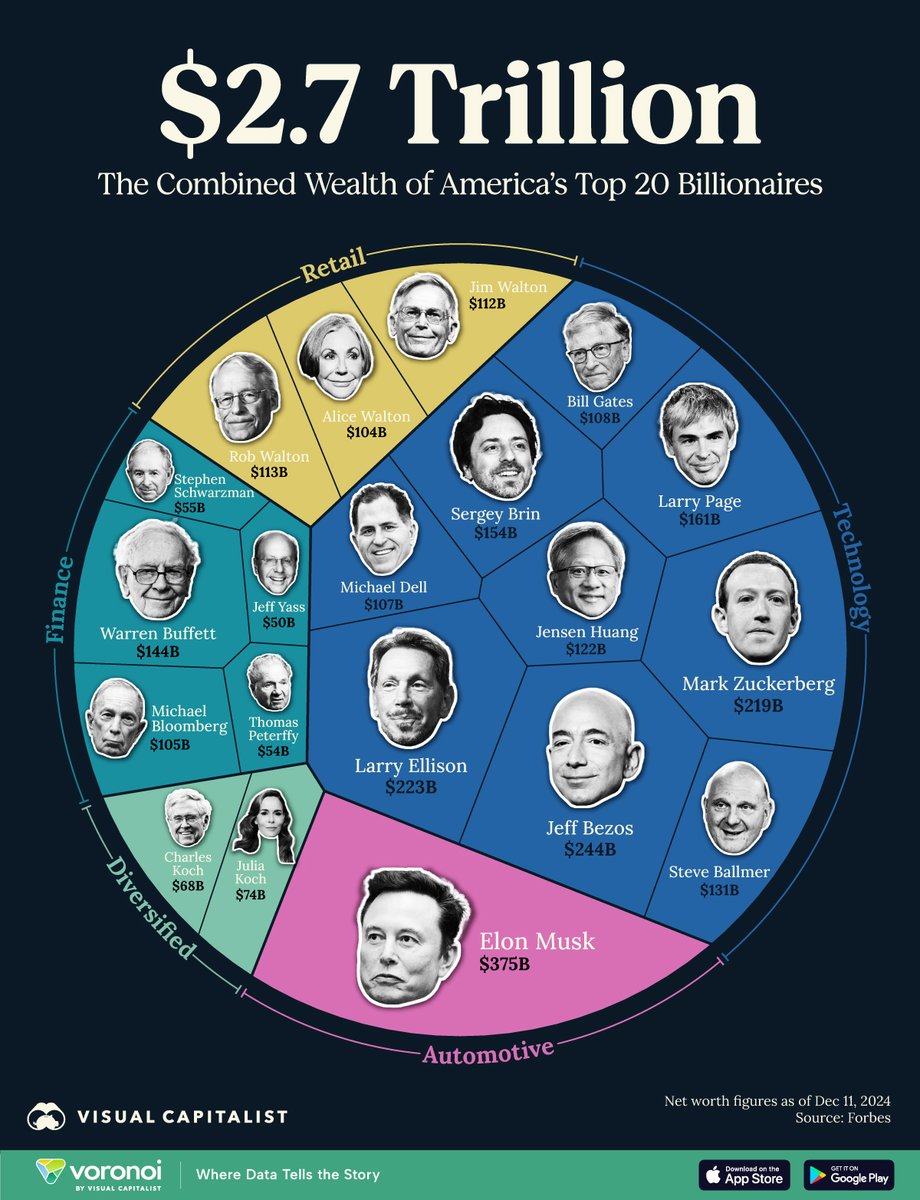 VisualCap tweet picture