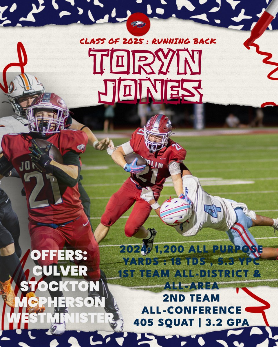 Joplin Football (@joplinfootball) on Twitter photo Recruiting Shoutout ‼️‼️
235 Carries, 1,176 rushing yards (4th in Class 6), 18 touchdowns (3rd in Class 6), 5.3 yards a carry , over 1,600 career scrimmage yards | 23 TD's , absolutely loves the game and will do anything to help the team win! Holds 3 offers!
<a href="/TorynJones21/">Toryn Jones</a> Recruiting Shoutout ‼️‼️
235 Carries, 1,176 rushing yards (4th in Class 6), 18 touchdowns (3rd in Class 6), 5.3 yards a carry , over 1,600 career scrimmage yards | 23 TD's , absolutely loves the game and will do anything to help the team win! Holds 3 offers!
<a href="/TorynJones21/">Toryn Jones</a>