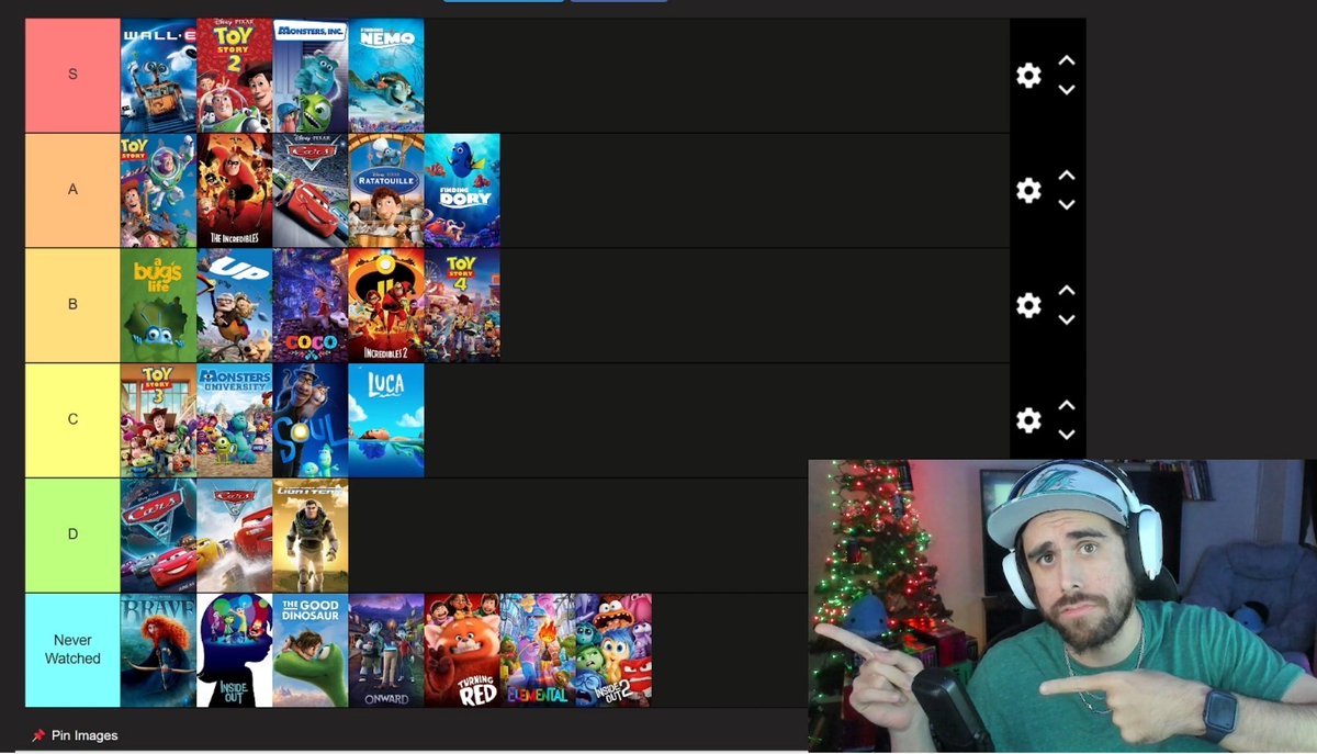 Best Pixar Movie Tier List on the internet 🎨🎨