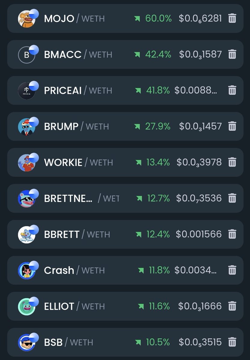 GemsofBase's tweet image. Green Gems of Base 💎 (Top 10)

$MOJO - @Mojoonbase
$BMACC - @bmacc_official
#PRICEAI - @PriceAiToken
$BRUMP - @Brump_base_CTO
$WORKIE - @WorkieBase
#BRETTNESS - @Brettness_OG
$BBRETT - @babybrettonbase
$CRASH - @BasedCrashX
$ELLIOT - @elliotbhave
$BSB - @BasedStBets