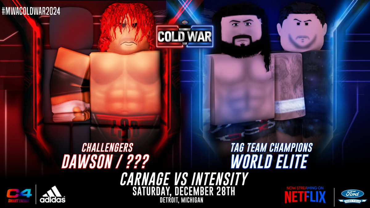 Midwest Wrestling Alliance tweet media