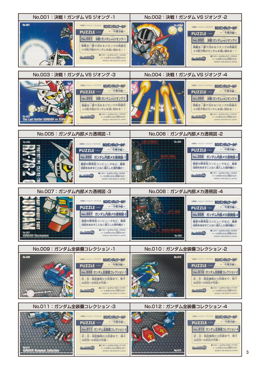 邪道さんのvinyl chloride 新刊『SDガンダムシールダスEXの本』と