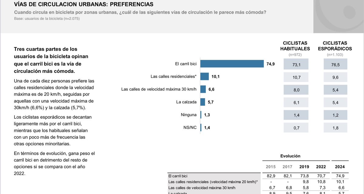 djniv 🇪🇸🇪🇸 tweet media