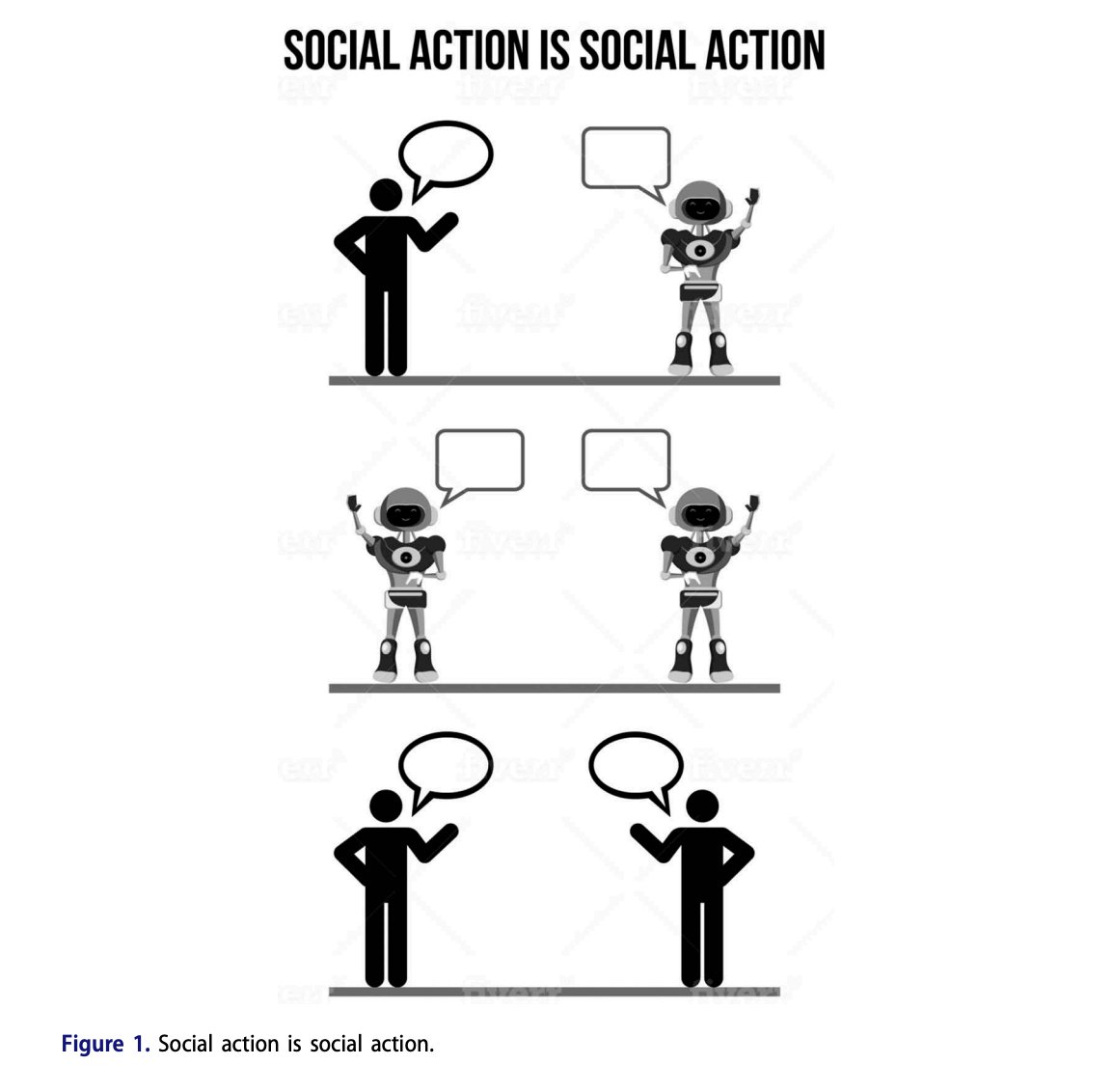 Yes, I read research at 6:31 PM on a Saturday now, and I am glad because I just found this awesome paper: "I-It, I-Thou, I-Robot: The Perceived Humanness of AI in Human-Machine Communication" tandfonline.com/doi/full/10.10…