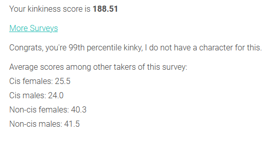 okay so the first time i had some misclicks but didn't feel like going back through it all the way but I am pleased to say that I did finally go back through it and here are the results!