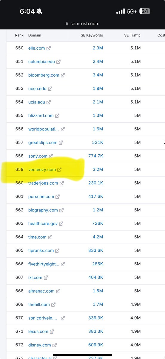 shawnrubel's tweet photo. Finishing the year at 659. Next year will be a big one for us✌️ https://t.co/kenUI3wvl2