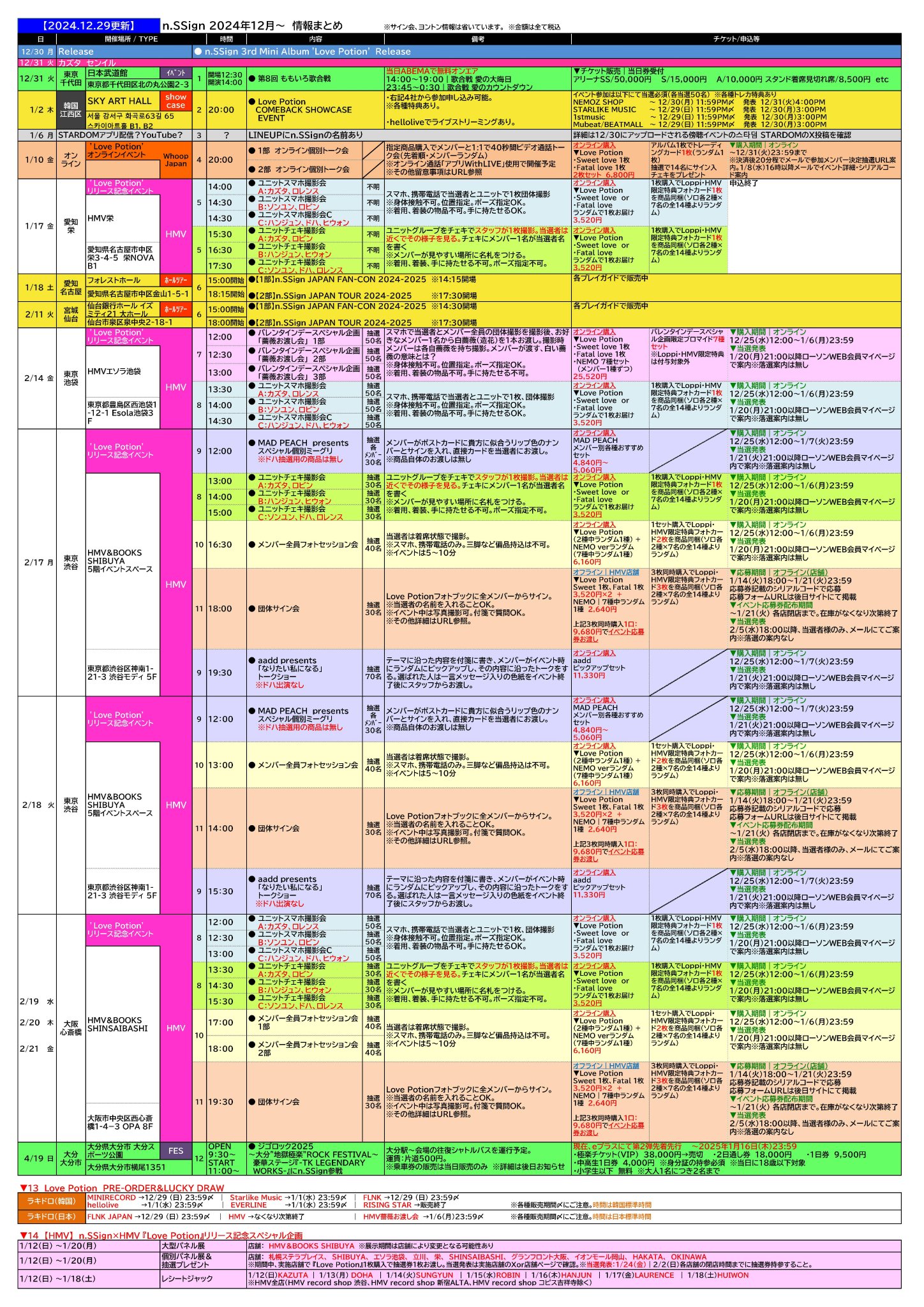 BLACKPINK カードお渡し会 全メンバー HKT48 オフィシャルメンバーシップサイト
