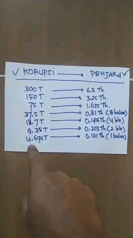 Bukan cuma toko saja yang mengadakan diskon besar2 an di akhir tahun lur... Monggo yg minat lur, ambil yg 1 bulan aja udah jadi org paling kaya sekampung lur, gmna enak kan?