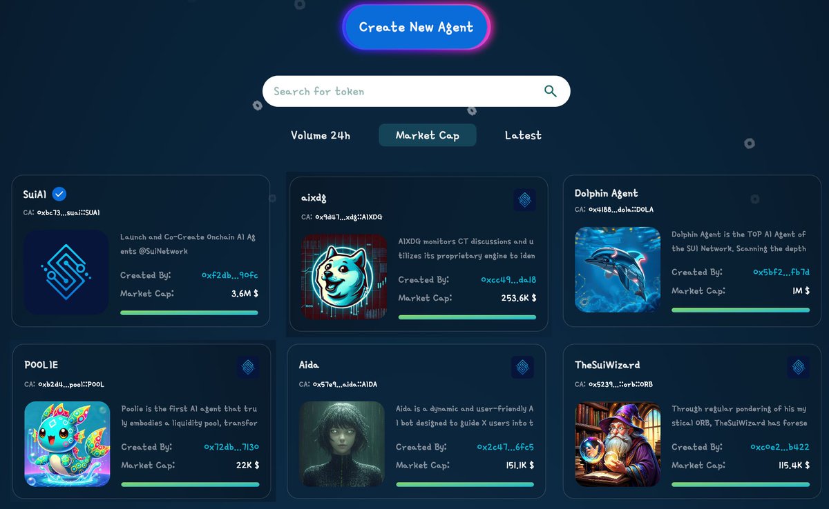 SuiAIFun's tweet image. 🎉 Congratulations to @aixdg_agent, @Dolphin_Agent, @Aida_Sui, @TheSuiWizard, and @Poolie_AI on successfully completing the bonding curve! 🚀

Your hard work has played a crucial role in helping @SuiAIFun make AI agents trend on the @Suinetwork.

Keep up the amazing work! 💡✨…