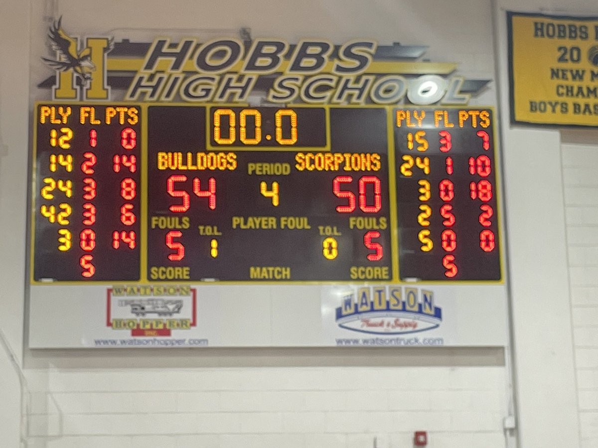 Hobbs News-Sun Sports (@sportshns) on Twitter photo FINAL: #ArtesiaHoops tops #FarmingtonHoops 54-50 to take third at the #HobbsHolidayTournament <a href="/_NMAA/">NMAA</a> <a href="/NMTXsports/">Tony Baker</a> <a href="/NMrecruits/">NM Athletes</a> <a href="/nmpreps/">NMPreps</a> <a href="/PrepHoopsNM/">PrepHoopsNewMexico</a> FINAL: #ArtesiaHoops tops #FarmingtonHoops 54-50 to take third at the #HobbsHolidayTournament <a href="/_NMAA/">NMAA</a> <a href="/NMTXsports/">Tony Baker</a> <a href="/NMrecruits/">NM Athletes</a> <a href="/nmpreps/">NMPreps</a> <a href="/PrepHoopsNM/">PrepHoopsNewMexico</a>