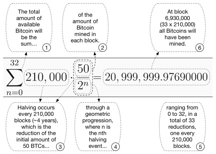 Vandelay ₿TC Industries ⚡ tweet media