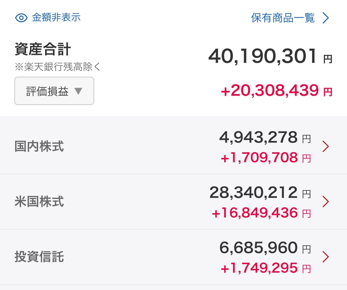 jun_VOOQQQ's tweet photo. 2020年：1,200万（含み益180万）　
2021年：2,200万（含み益700万）
2022年：1,900万（含み益145万）
2023年：3,300万（含み益1,200万）
2024年：4,000万（含み益2,000万）

今年も投資を継続して良かったと心底思う😭
2025年もNASDAQ100メインの米国株全力で行きます💪 https://t.co/NSSPP1AxOD
